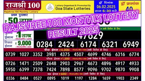 rajshree 100 monthly lottery|Rajshree Lottery .
